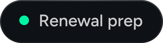 Renewal prep