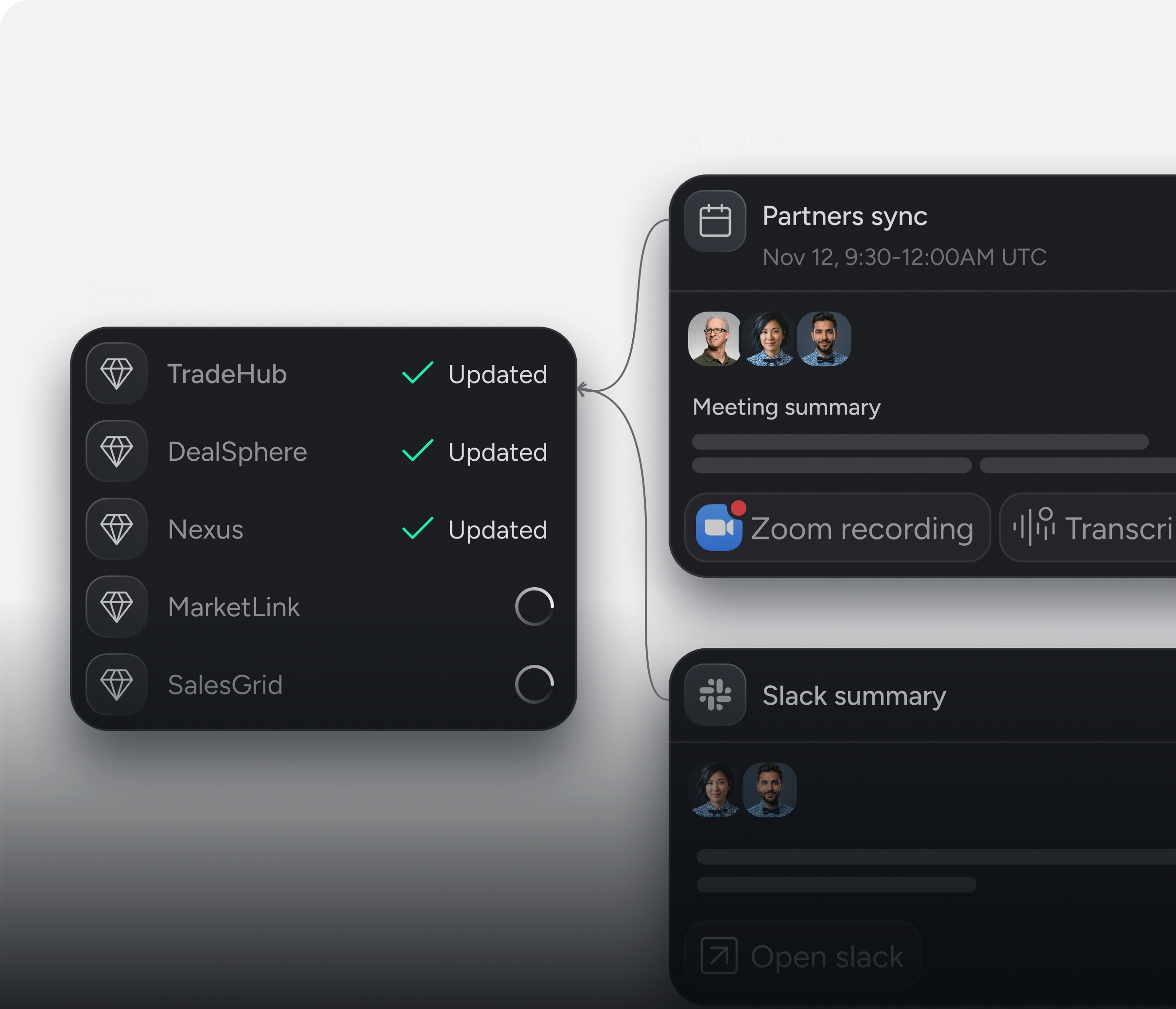 Dreamhub automatically syncing partner-touched deals and activities