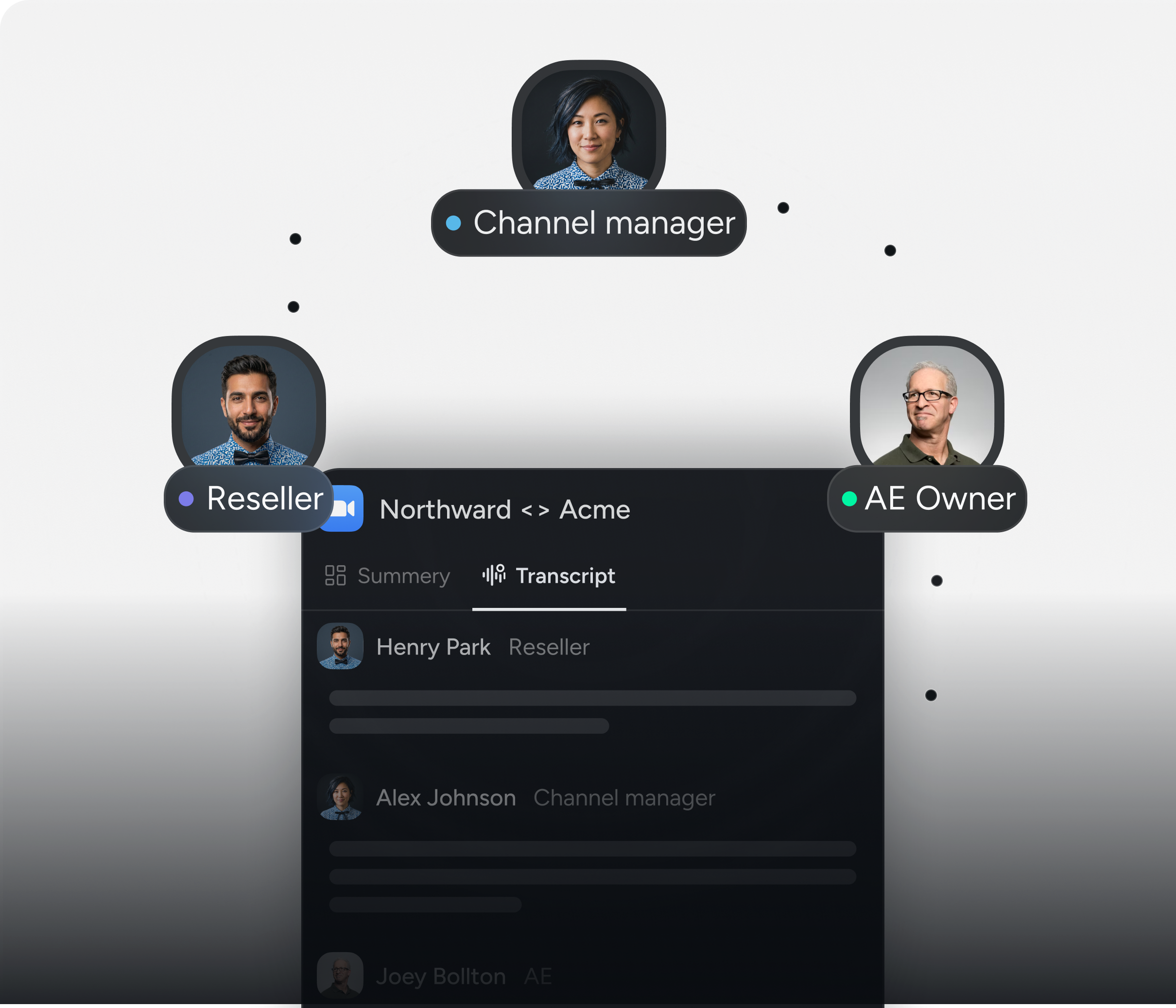 Dreamhub identifying everyone on a partner call and updating its transcript